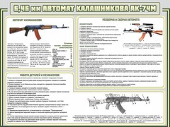 Стенд "Автомат Калашникова" - fgospostavki.ru - Нижневартовск