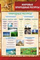 Стенд "Мировые природные ресурсы" - fgospostavki.ru - Нижневартовск