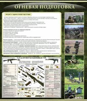 Стенд "Огневая подготовка" Вариант 3 - fgospostavki.ru - Нижневартовск