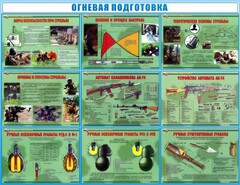 Стенд "Огневая подготовка" Вариант 4 - fgospostavki.ru - Нижневартовск