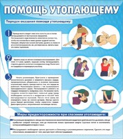 Стенд "Помощь утопающему" - fgospostavki.ru - Нижневартовск