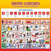 Стенд "Пожарная безопасность" Вариант 3 - fgospostavki.ru - Нижневартовск