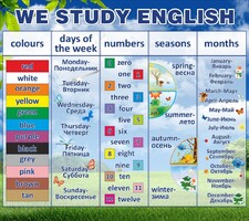Стенд "We study english" - fgospostavki.ru - Нижневартовск