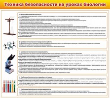 Стенд "Техника безопасности на уроках биологии" Вариант 2 - fgospostavki.ru - Нижневартовск