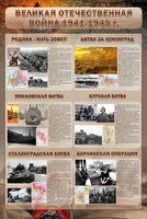 Стенд "Великая Отечественная война" (битвы) - fgospostavki.ru - Нижневартовск