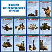 Стенд "Средства противовоздушной обороны" - fgospostavki.ru - Нижневартовск