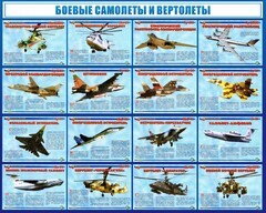 Стенд "Боевые самолеты и вертолеты" - fgospostavki.ru - Нижневартовск