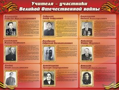 Стенд "Учителя-участники Великой Отечественной войны" - fgospostavki.ru - Нижневартовск