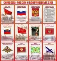 Стенд "Символы России и вооруженных сил" - fgospostavki.ru - Нижневартовск
