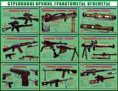 Стенд "Стрелковое оружие, гранатометы, огнеметы" Вариант 2 - fgospostavki.ru - Нижневартовск