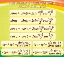 Стенд "Тригонометрические формулы" - fgospostavki.ru - Нижневартовск