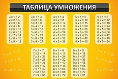 Стенд "Таблица умножения" Вариант 1 - fgospostavki.ru - Нижневартовск
