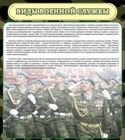 Стенд "Виды военной службы" - fgospostavki.ru - Нижневартовск
