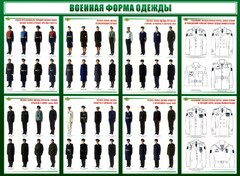 Стенд "Военная форма одежды" - fgospostavki.ru - Нижневартовск