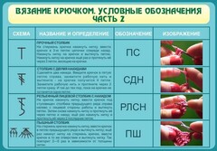 Стенд "Вязание крючком. Условные обозначения. Часть 2" - fgospostavki.ru - Нижневартовск