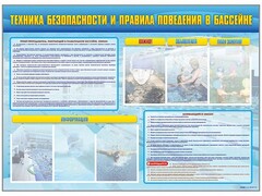 Стенд-уголок "Техника безопасности и правила поведения в бассейне" - fgospostavki.ru - Нижневартовск