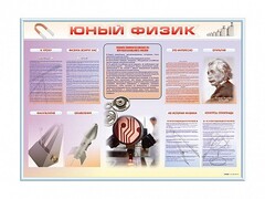 Стенд-уголок "Юный физик" - fgospostavki.ru - Нижневартовск