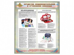 Стенд "Средства индивидуальной и групповой защиты" - fgospostavki.ru - Нижневартовск
