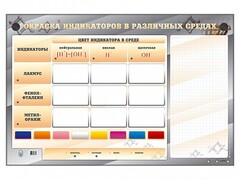 Электрифицированный оптический стенд "Окраска индикаторов в различных средах" с маркерными полями - fgospostavki.ru - Нижневартовск