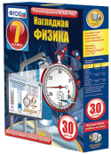 Физика - fgospostavki.ru - Нижневартовск