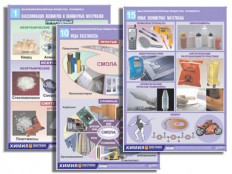 Химия - fgospostavki.ru - Нижневартовск