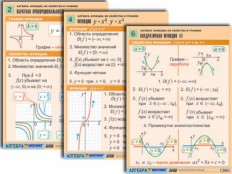 Математика - fgospostavki.ru - Нижневартовск