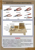 Кабинет технологии (мальчики) - fgospostavki.ru - Нижневартовск