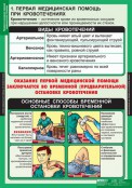 Кабинет ОБЖ и НВП - fgospostavki.ru - Нижневартовск