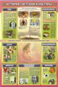 Основы религиозных культур и светской этики - fgospostavki.ru - Нижневартовск