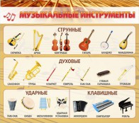 Музыка - fgospostavki.ru - Нижневартовск