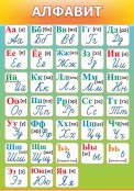 Начальная школа - fgospostavki.ru - Нижневартовск
