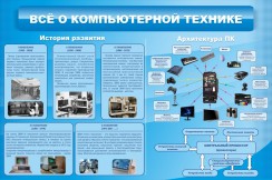 Информатика - fgospostavki.ru - Нижневартовск