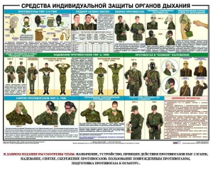 Комплект плакатов "Химическая защита" - fgospostavki.ru - Нижневартовск