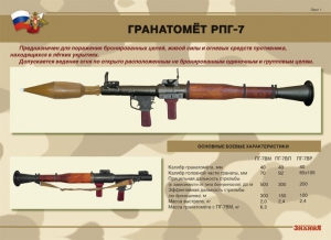 Комплект плакатов "Гранатомёт РПГ-7. Устройство гранатомёта. Обращение с ним" - fgospostavki.ru - Нижневартовск