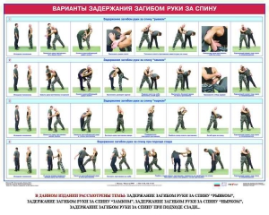Комплект плакатов "Боевые приемы борьбы" - fgospostavki.ru - Нижневартовск