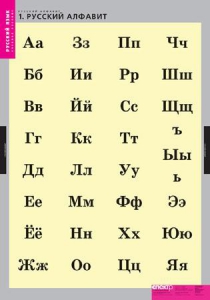 Комплект таблиц. Русский язык. Русский алфавит. - fgospostavki.ru - Нижневартовск