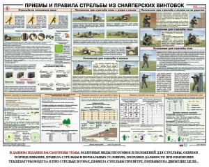 Плакат "Приемы и правила стрельбы из снайперских винтовок" - fgospostavki.ru - Нижневартовск