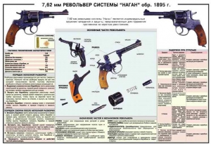 Плакат "7,62-мм револьвер системы "Наган" образец 1985 года" - fgospostavki.ru - Нижневартовск
