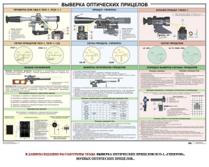 Плакат "Выверка прицелов" - fgospostavki.ru - Нижневартовск