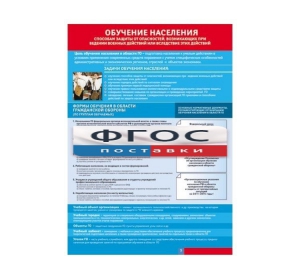 Таблица "Обучение населения способам защиты" (100х140 сантиметров, винил) - fgospostavki.ru - Нижневартовск