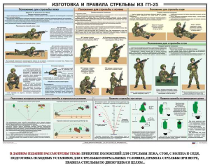Плакат "Изготовка и правила стрельбы из ГП-25" - fgospostavki.ru - Нижневартовск