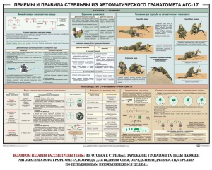 Плакат "Приемы и правила стрельбы из автоматического гранатомета АГС-17" - fgospostavki.ru - Нижневартовск