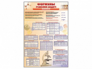 Стенд "Формулы для решения задач по химии" - fgospostavki.ru - Нижневартовск