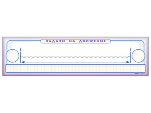Панно (демонстрационное) магнитно-маркерное "Задачи на движение" + комплект тематических магнитов - fgospostavki.ru - Нижневартовск
