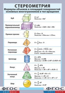 Таблица "Стереометрия. Формулы объемов и площадей поверхностей основных многогранников и тел вращения" (винил) - fgospostavki.ru - Нижневартовск