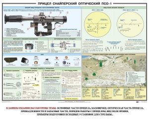 Плакат "Прицел снайперский оптический ПСО-1" - fgospostavki.ru - Нижневартовск