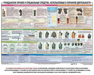 Плакат "Гражданское оружие и спецсредства, используемые в охранной деятельности" - fgospostavki.ru - Нижневартовск