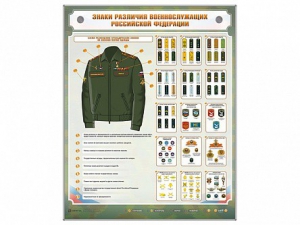 Интерактивный электрифицированный стенд "Знаки различия военнослужащих Российской Федерации" - fgospostavki.ru - Нижневартовск
