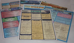 Таблица раздаточная "Алгебра - Часть 2" - fgospostavki.ru - Нижневартовск