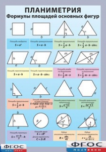 Таблица "Планиметрия. Формулы площадей основных фигур" (винил) - fgospostavki.ru - Нижневартовск
